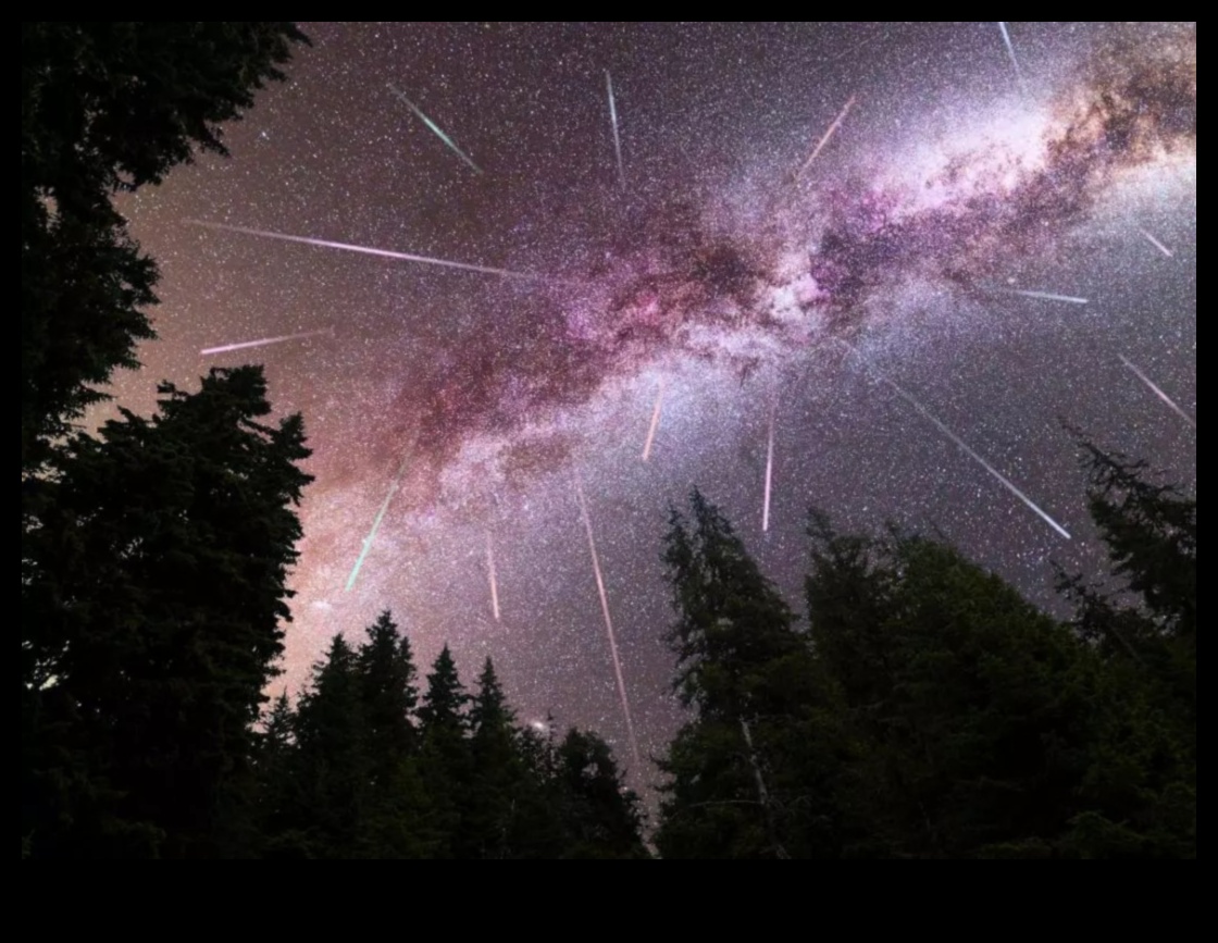 Astral Etkiler: Meteoroidlerin Güçlü Doğasında Seyir